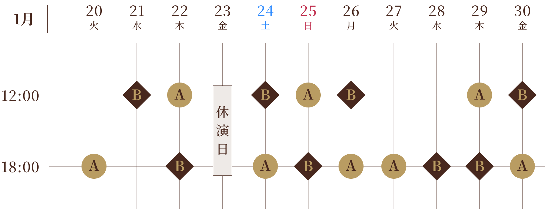 公演スケジュール